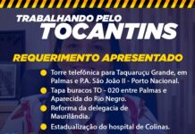 Requerimentos apresentados 02 de fevereiro